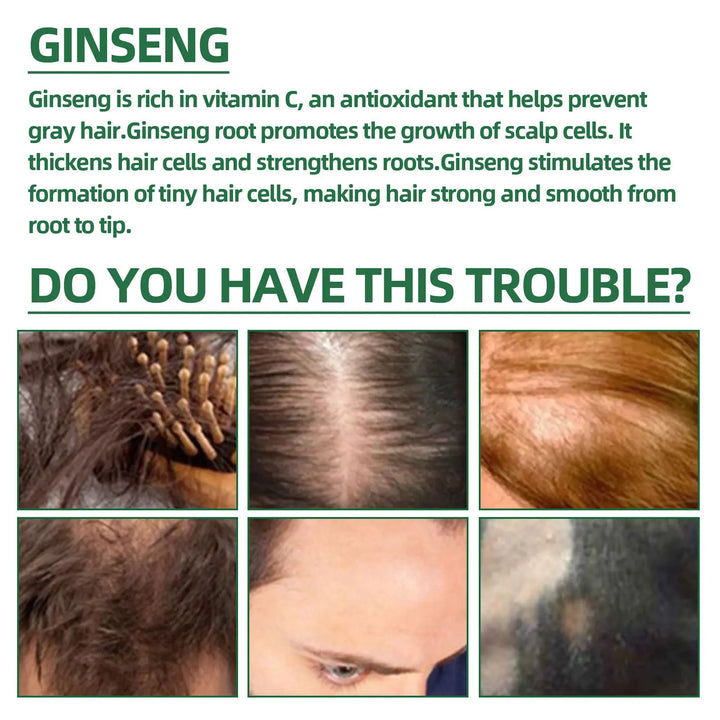 Ouhoe 100ml Ginseng Hair Growth Spray Repair Dry Frizzy Hair Oil Avocado Moisturize Hair Mask Nourish Scalp  Anti Hair Loss Mist