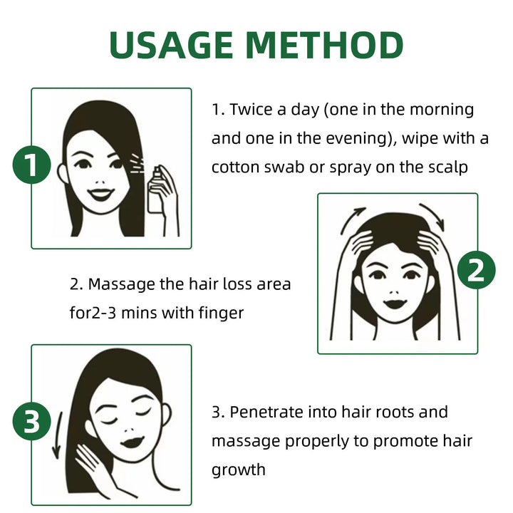 Ouhoe 100ml Ginseng Hair Growth Spray Repair Dry Frizzy Hair Oil Avocado Moisturize Hair Mask Nourish Scalp  Anti Hair Loss Mist