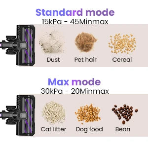 INSE 350W Cordless Portable Vacuum Cleaner – 0.6L to 1L Capacity