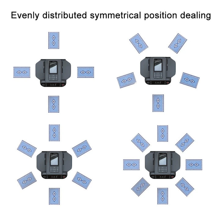 2-in-1 Automatic Card Shuffler with 360° Rotation