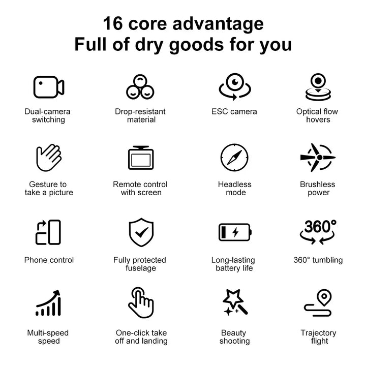 Xiaomi V666 MINI Drone 4K Professional WIFI 5G Dron Obstacle Avoidance Brushless Altitude Headless Mode RC Quadcopter FPV Toys