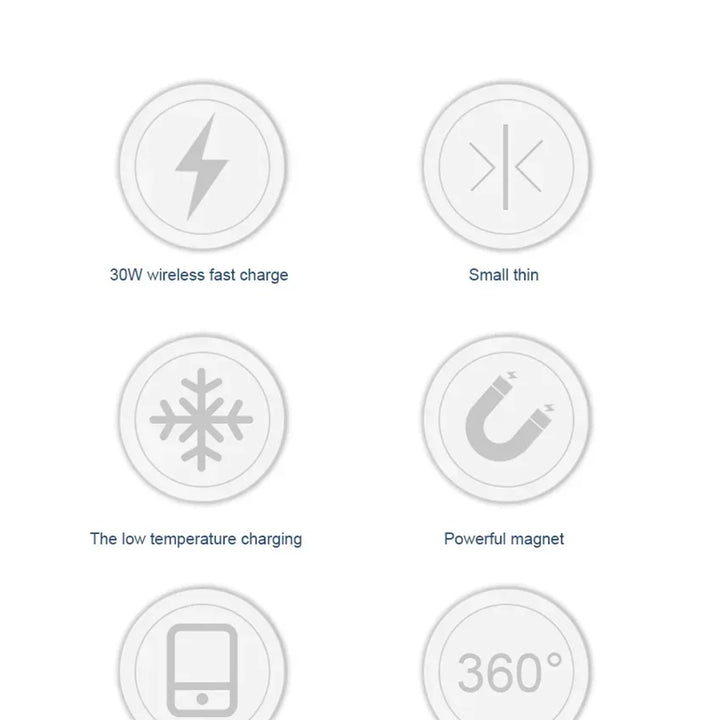 VIKEFON 30W Magnetic Wireless Charger – iPhone, Type-C