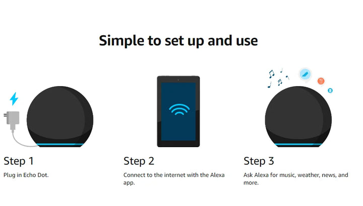 Smart Speaker with Alexa – Bluetooth 5.3, 4.1 Stereo Sound, Built-in Display