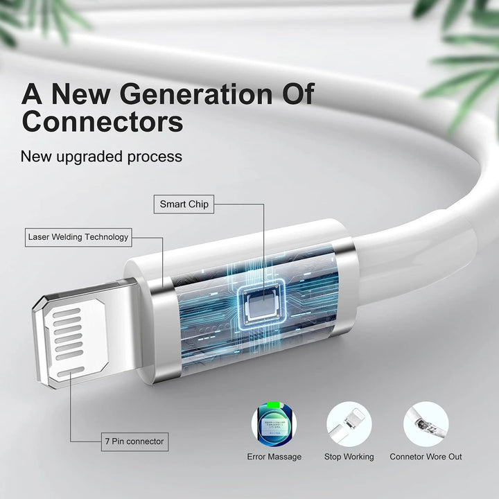 40W USB-C Fast Charger – Portable, Safe, and USB PD Compatible | QWQ