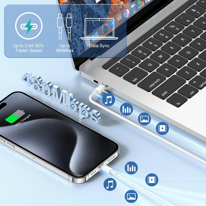 40W USB-C Fast Charger – Portable, Safe, and USB PD Compatible | QWQ
