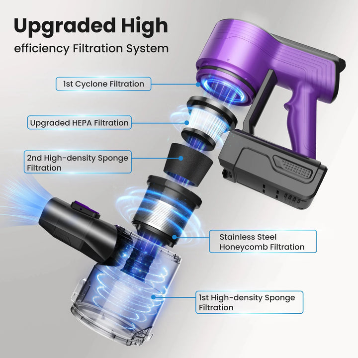 INSE 350W Cordless Portable Vacuum Cleaner – 0.6L to 1L Capacity