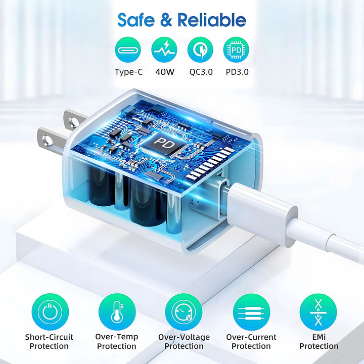 40W USB-C Fast Charger – Portable, Safe, and USB PD Compatible | QWQ