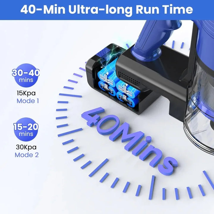 INSE 350W Cordless Portable Vacuum Cleaner – 0.6L to 1L Capacity