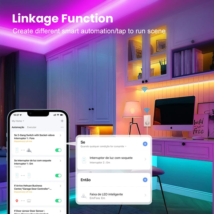 AVATTO Smart Wi-Fi Switch – Alexa & Google Compatible, SmartLife App
