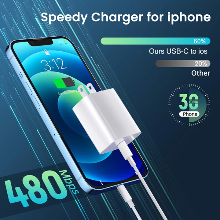 40W USB-C Fast Charger – Portable, Safe, and USB PD Compatible | QWQ