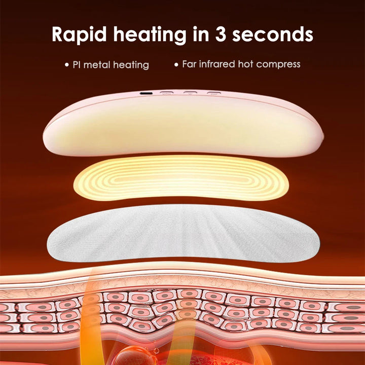 Heated Massage Warming Palace Belt For Girls During Menstrual Period Auntie Nuangongbao Intelligent Heating Waist Massage Device