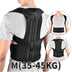 Neck, Back & Shoulder Orthopedic Brace – FUBEICHLY