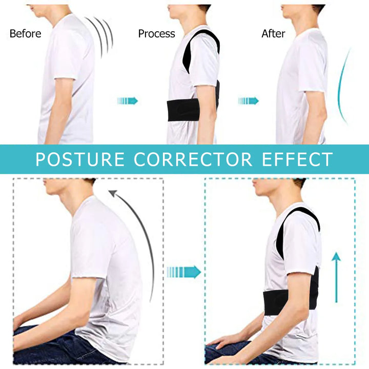 Neck, Back & Shoulder Orthopedic Brace – FUBEICHLY