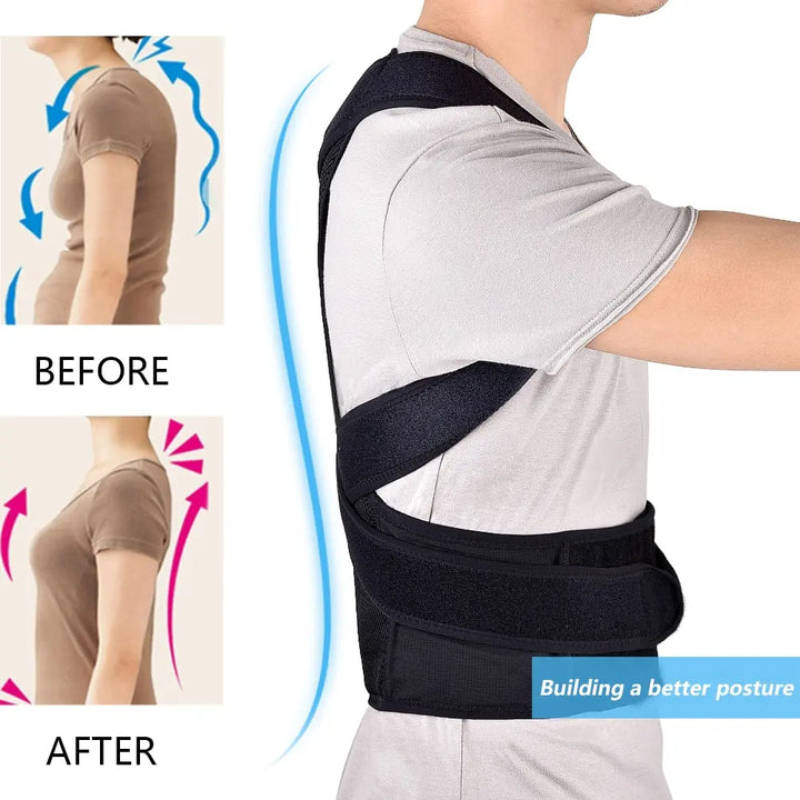 Neck, Back & Shoulder Orthopedic Brace – FUBEICHLY