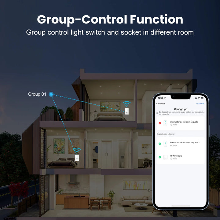 AVATTO Smart Wi-Fi Switch – Alexa & Google Compatible, SmartLife App