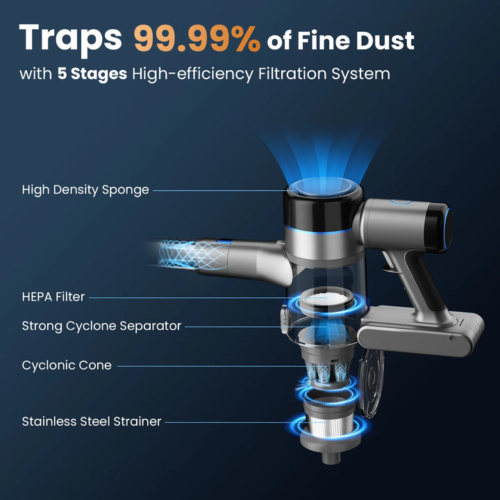 INSE S9X Cordless Vacuum Cleaner – 400W Portable, 1–2L Capacity with Crevice Nozzle