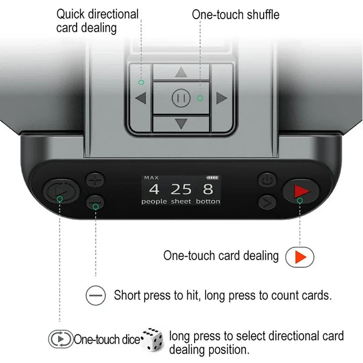 2-in-1 Automatic Card Shuffler with 360° Rotation