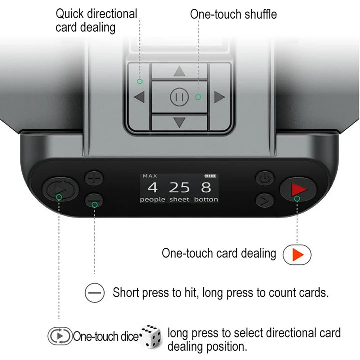 2-in-1 Automatic Card Shuffler with 360° Rotation