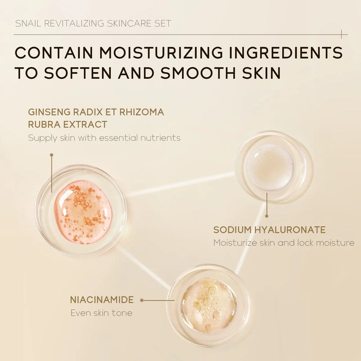 LAIKOU Revitalizing Skincare Set – Snail Moisturizing Cream | Unisex | Face Use | 3-Year Shelf Life