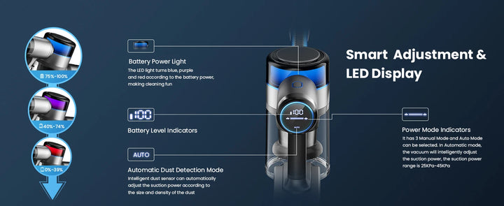 INSE S9X Cordless Vacuum Cleaner – 400W Portable, 1–2L Capacity with Crevice Nozzle