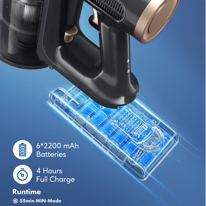 Homeika Portable Vacuum Cleaner with LCD Display, 3 Modes, 1–2 L Capacity, 110–240 V